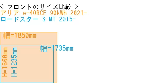 #アリア e-4ORCE 90kWh 2021- + ロードスター S MT 2015-